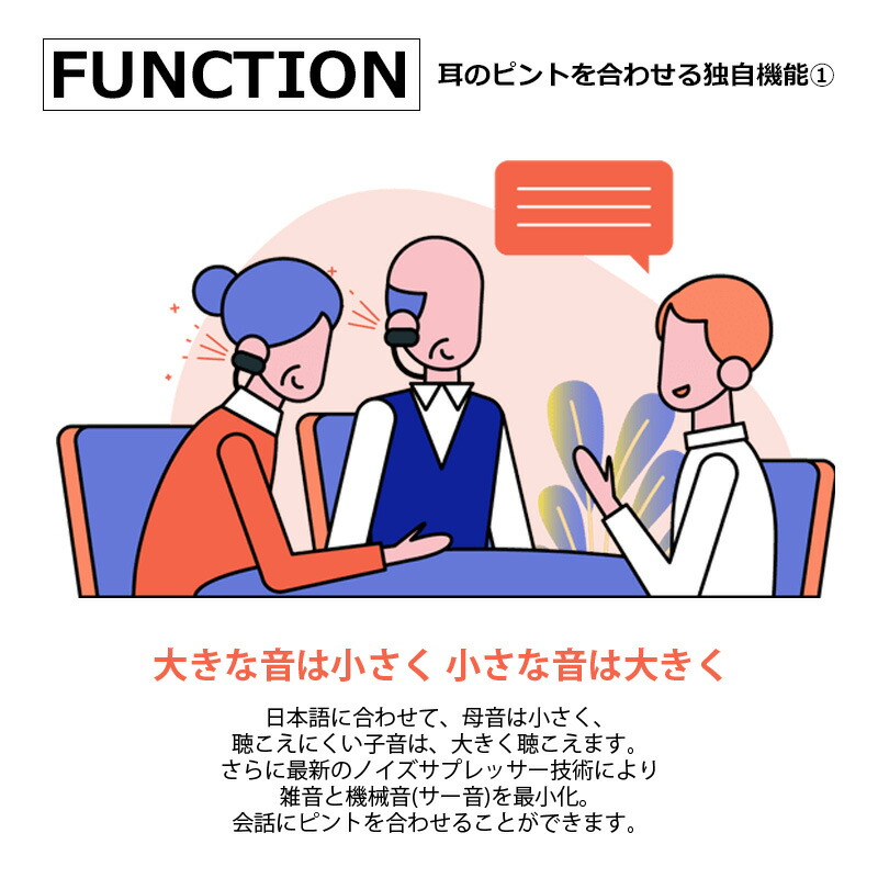 ワイヤレス集音器 able aid