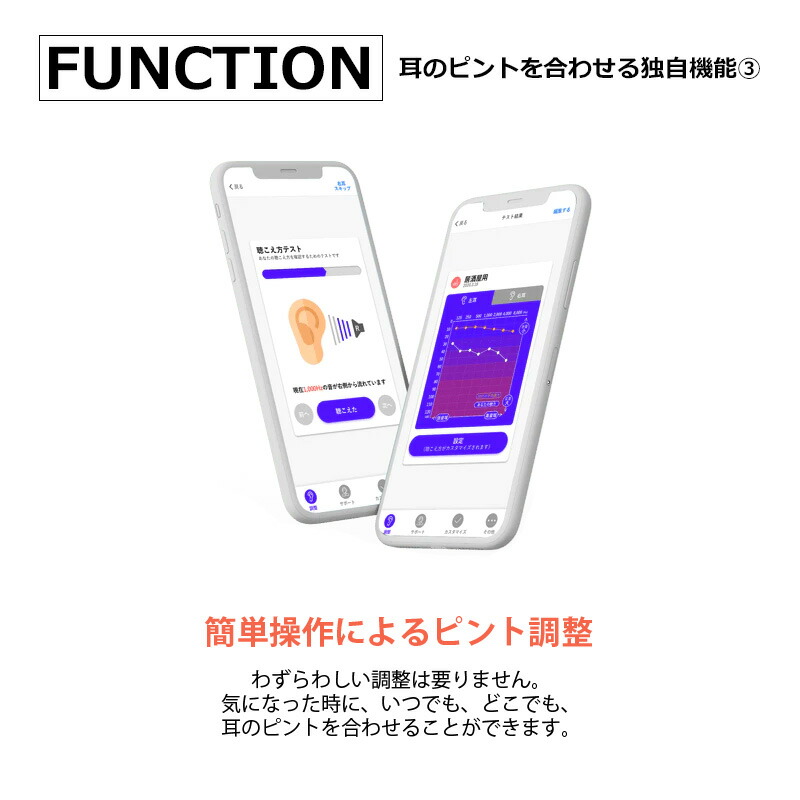 ワイヤレス集音器 able aid