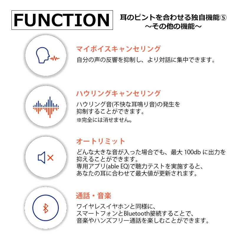 ワイヤレス集音器 able aid