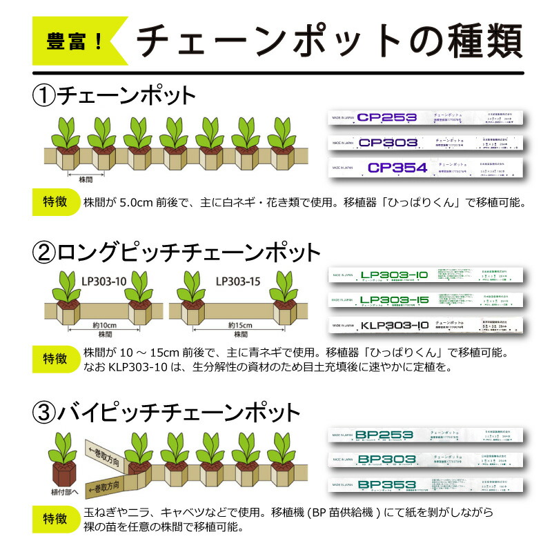 チェーンポット