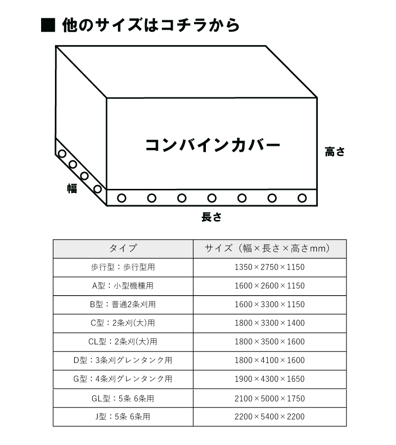 コンバインカバー