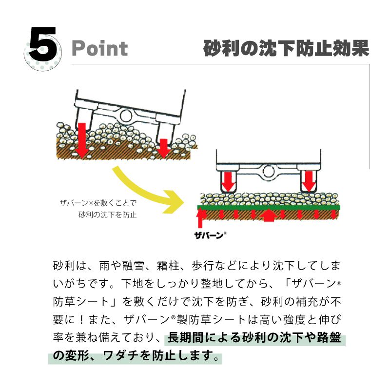 防草シートセット2to3