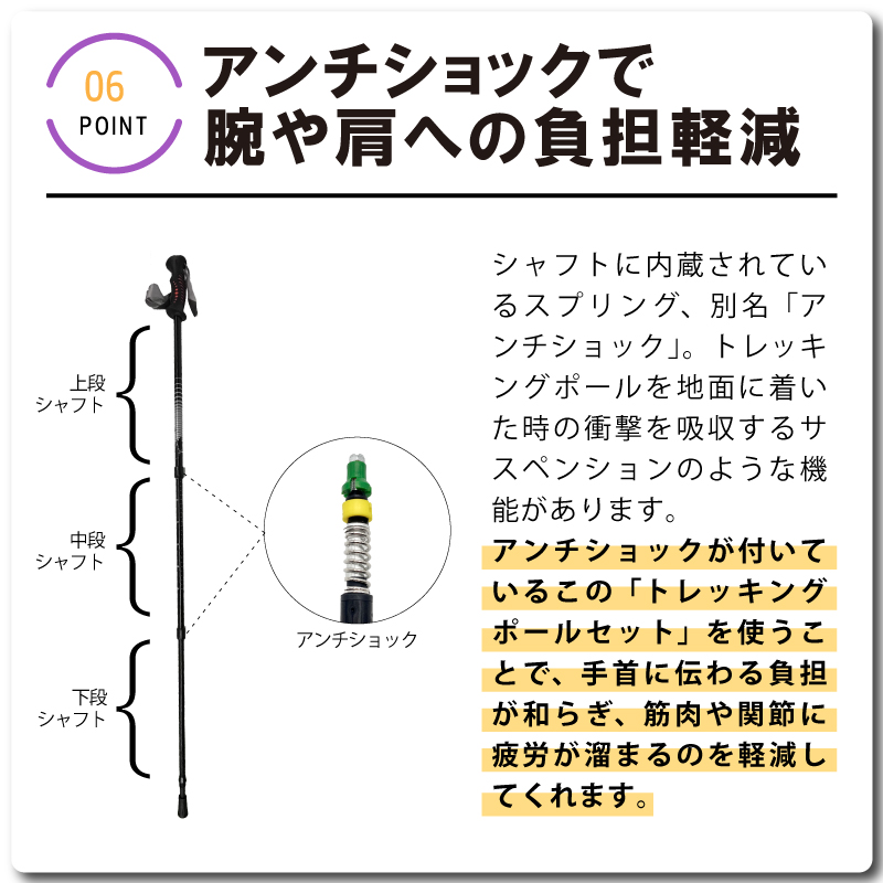 セットコンパルハイグレードスノーシュー58型＆TS-125トレッキングポールセット