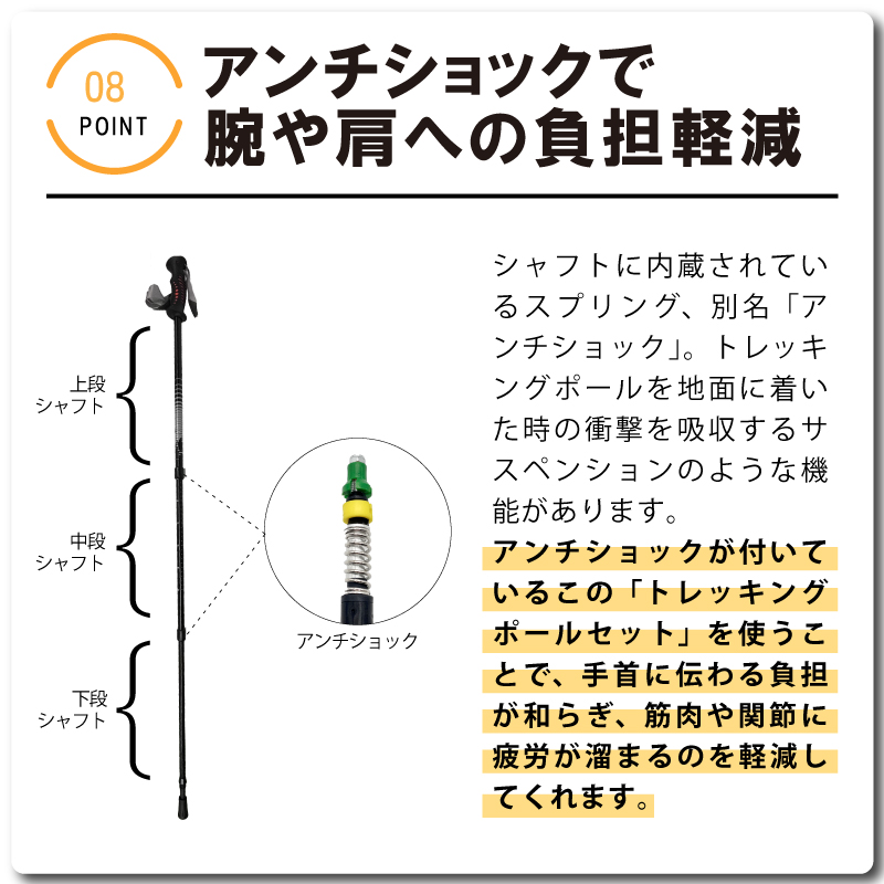 セットコンパルアルミスノーシューL-58＄＆TS-125トレッキングポールセット