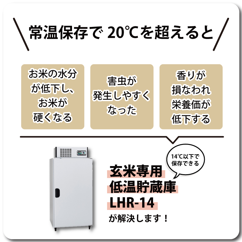 玄米保冷庫 アルインコ LHR-14 送料・設置費込 玄米30kg/14袋用 保冷庫 玄米 専用 低温 貯蔵 本体 1年 保証 冷却装置 5年 保証  30kg 14袋 北海道不可 代引不可 : 4766 : 農業用品販売のプラスワイズ - 通販 - Yahoo!ショッピング