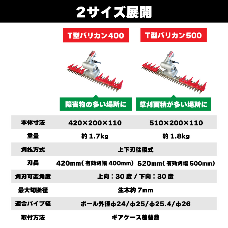 T型バリカン400 N-854 刈幅400mm 刈払機取付用 草刈り 刈込み 除草 刈