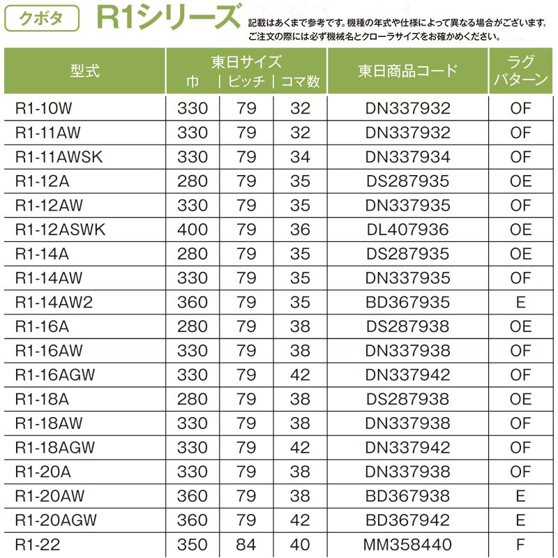 正規店低価】 ヤフオク! - クボタ R1 10W 11AW DN337932 OF 330-79-32