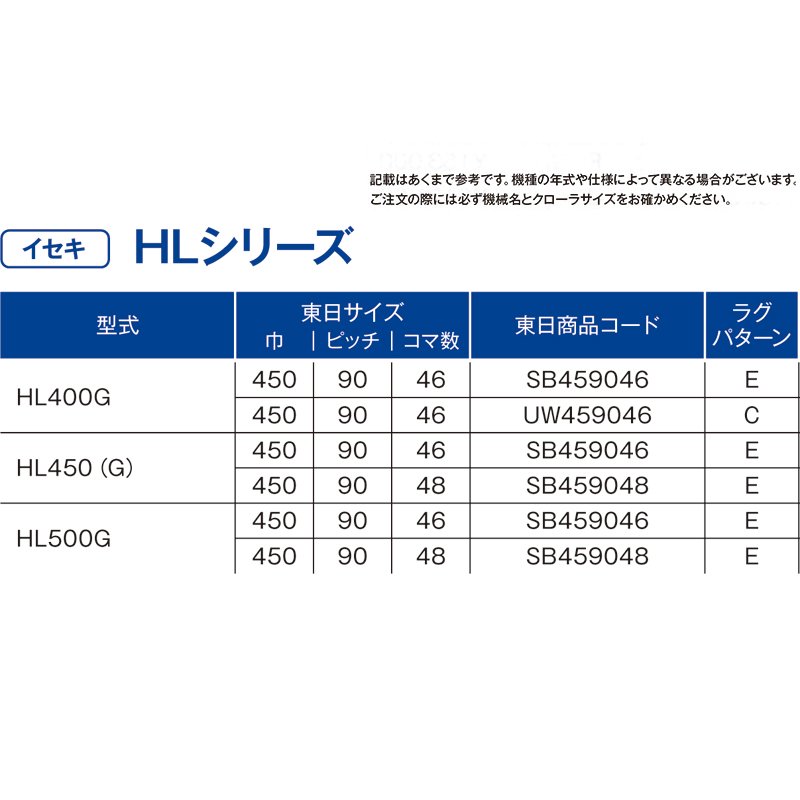 好評NEW】 ヤフオク! - ヰセキ HA440 HA441G SB459048 E 450-90-48 要