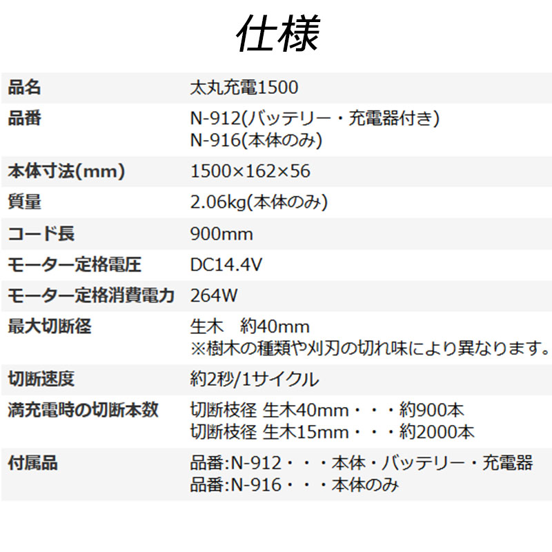 太丸充電 1500 本体のみ N-916 ニシガキ工業 充電式太枝切鋏 電動 果樹 高枝 樹木 剪定 三冨 代引不可 :93202:プラスワイズ業務店  - 通販 - Yahoo!ショッピング