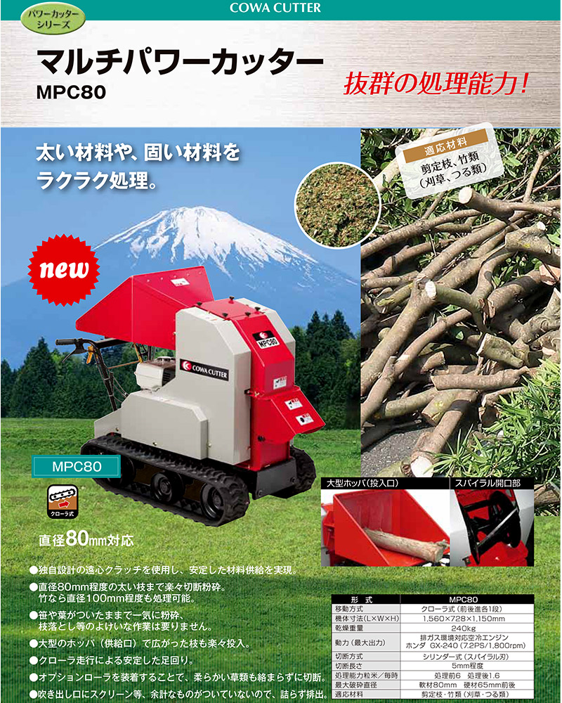 新興和のマルチパワーカッターMPC80