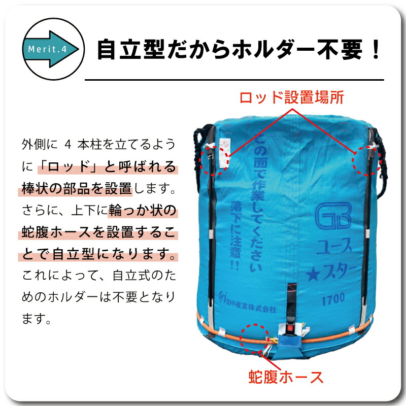 2個グレンバッグユーススター1700L