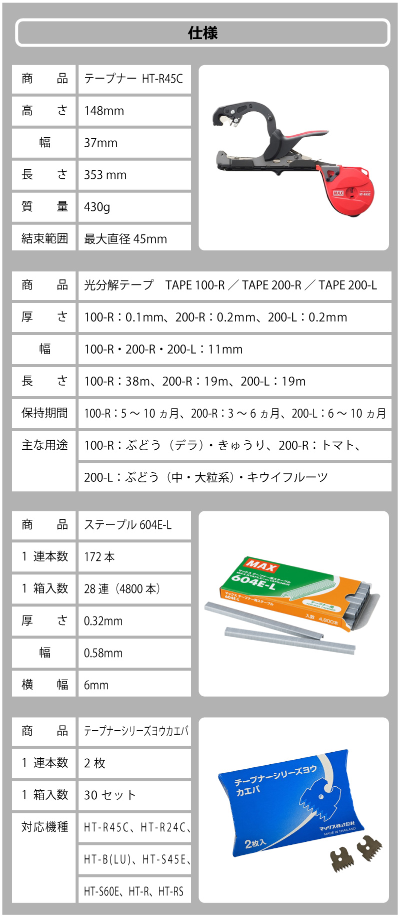 楽らくテープナーHTR45C