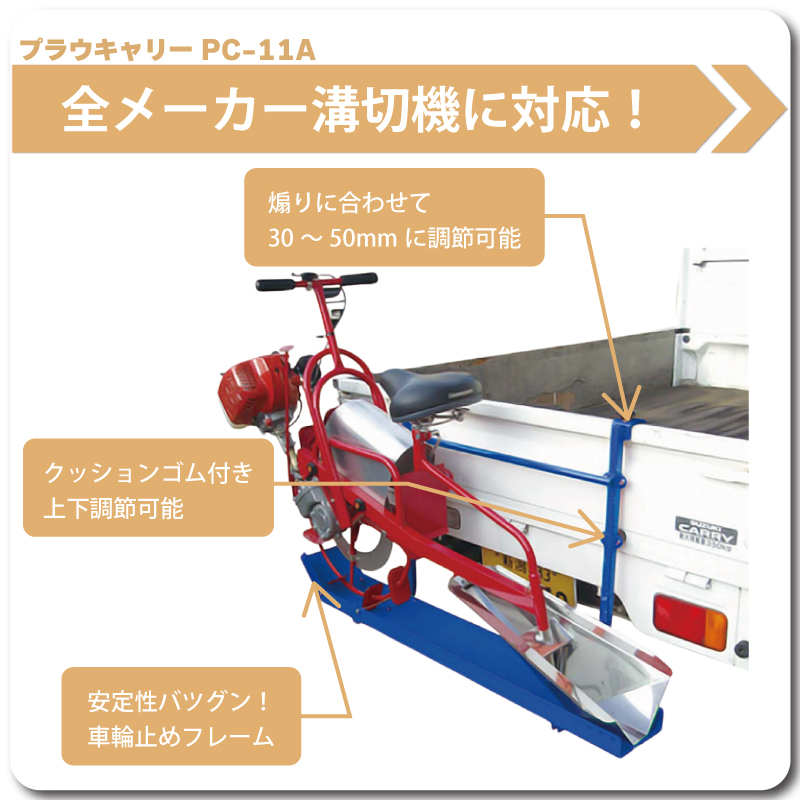 プラウキャリーPC11A3点セット