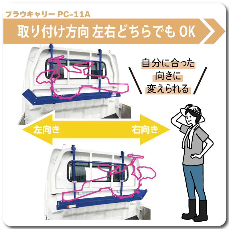 プラウキャリーPC11A3点セット