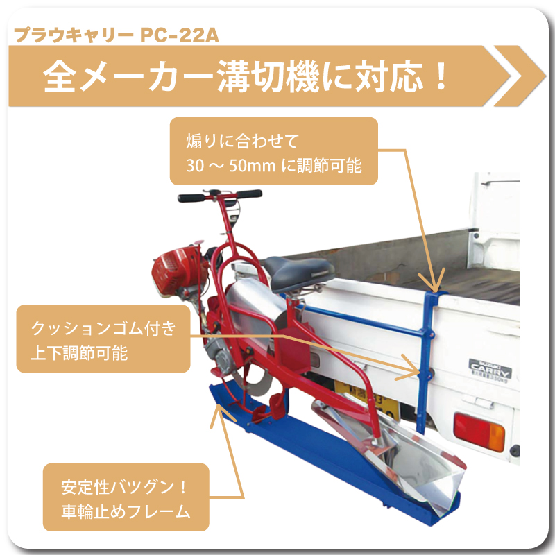 プラウキャリーPC22A3点セット