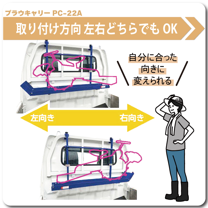 プラウキャリーPC22A3点セット