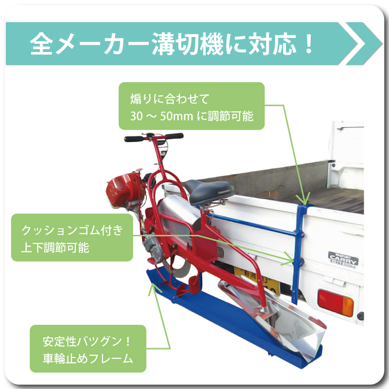 プラウキャリーPC22A