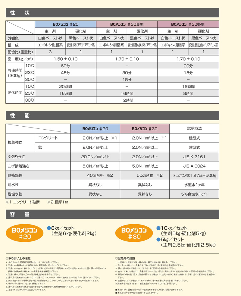 不陸調整材 接着剤 BOメジコン20 8kg 土木建設用 耐震補強工法