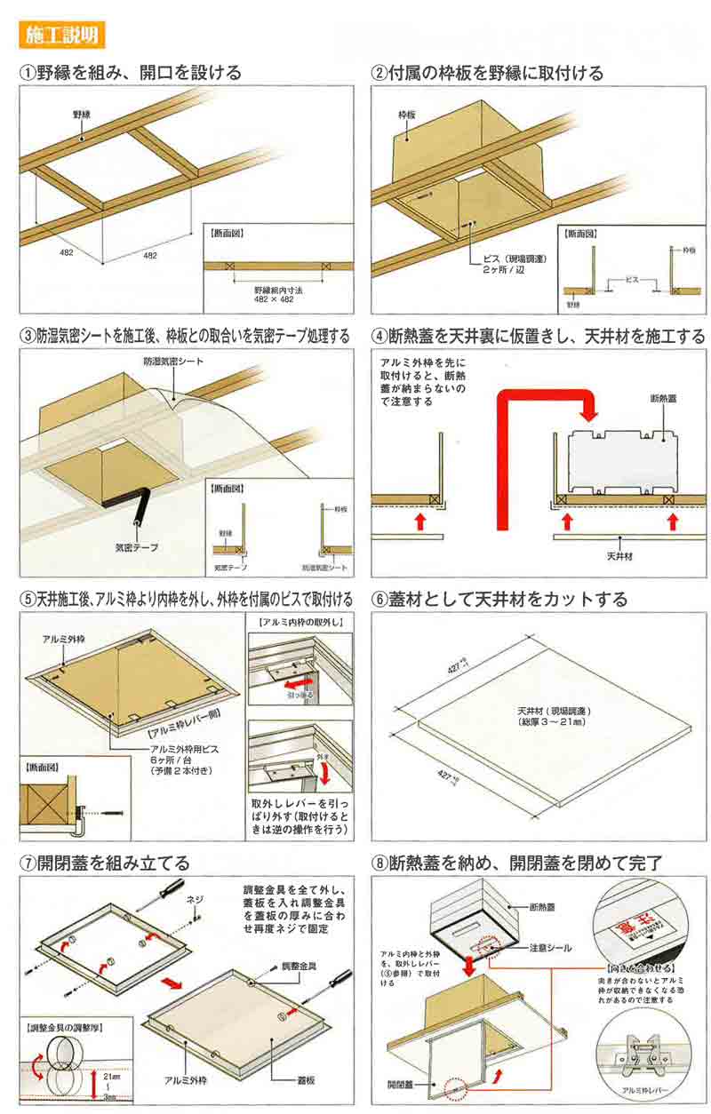 断熱気密型天井点検口 ダンブロッカー天井用 開閉はレバーをつまむだけ