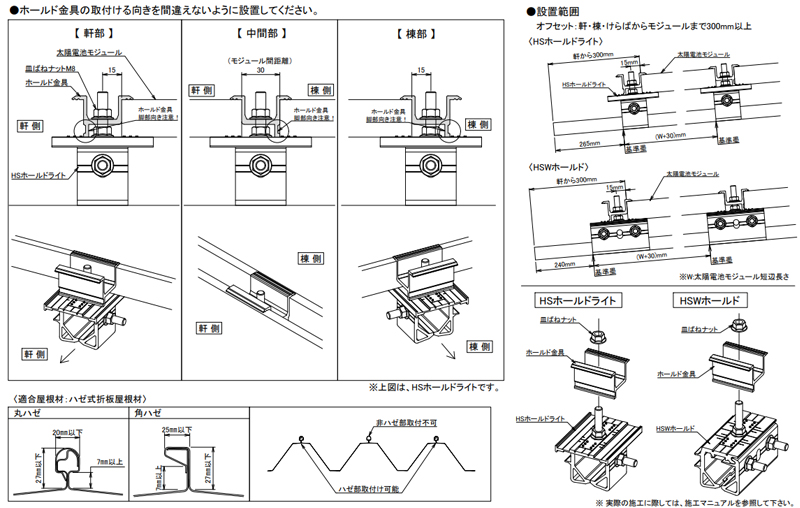 ダイドーハント（DAIDOHANT） 太陽光パネル架台金具 ハゼ式折板 HS