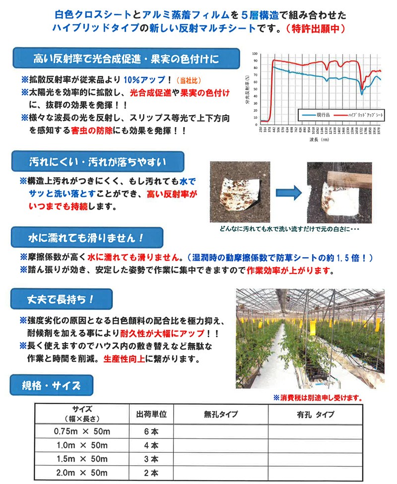 値引きする 白色反射 マルチシート ハイブリットアップシート 2本入 無孔 2x50m 汚れにくい 光合成促進 果実色付 害虫防除 谷口産業 共b 個人宅配送 お1人様1点限り Www Technet 21 Org