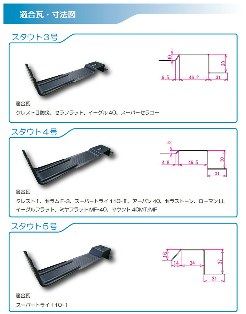 雪止金具 スタウト5号 100個入 430ステン 洋瓦 平板瓦用 L型タイプ 先付 ダークブラウン 0115820 屋根 降雪 金具 雪止め スワロー  代引不可 :502440:プラスワイズ建築 - 通販 - Yahoo!ショッピング