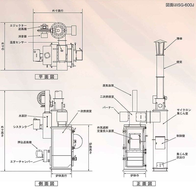 焼却炉 水冷式 木くず 紙くず 大型ごみ ISG-600J 大型投入口 高性能