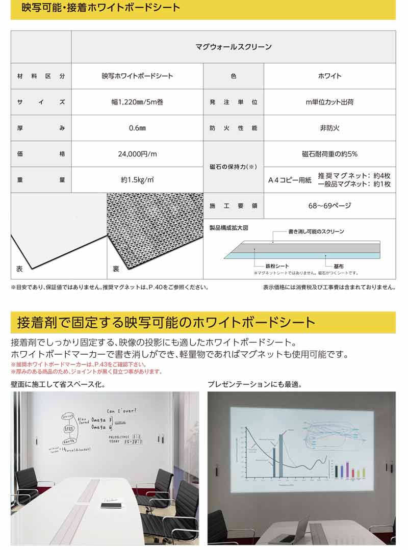 壁紙 お絵かきスクリーン 旧マグウォールスクリーン 10x5m 非防火 接着剤で施工 壁材 マグネット プロジェクターにも シンコール 代引不可 プラスワイズ建築 通販 Yahoo ショッピング