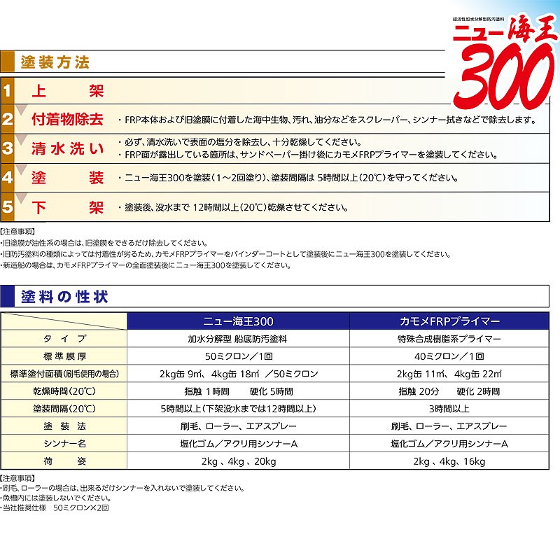 船底塗料 超活性加水分解型 ニュー海王300 ブラック 2kg 亜酸化銅 FRP