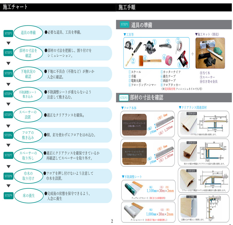 下地不陸調整 マット 合板下地用 ペルゴラミネートフロア用 クッションシートCS30 2mmx1mx30m 北洲 シンコール 代引不可 時間指定不可  :509340:プラスワイズ建築 - 通販 - Yahoo!ショッピング