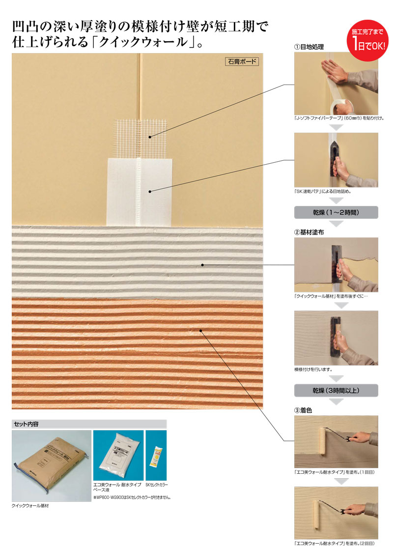 1袋基材のみ】速乾性厚塗り壁 クイックウォール QW-ML 店舗用 内装塗材