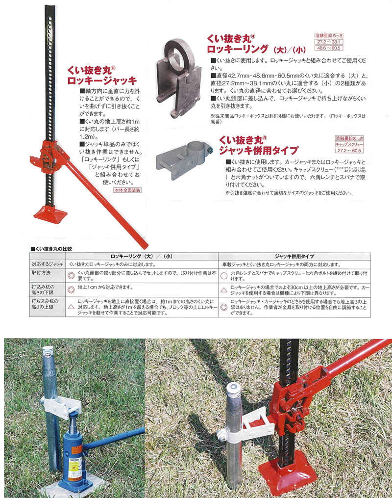 くい抜き丸 ロッキージャッキ 杭抜き くい丸システムズ 君岡鉄工 共B