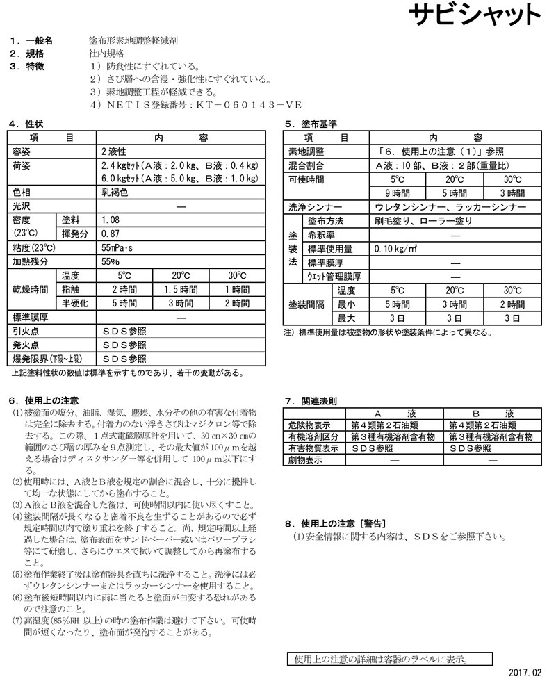 塗布型 素地調整 軽減剤 サビシャット 2.4kg 粉塵 騒音 軽減 刷毛で