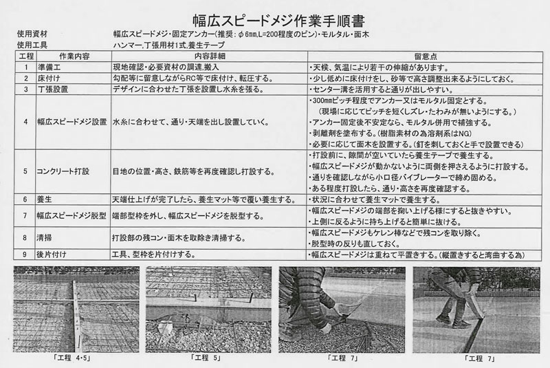 目地材 幅広スピードメジ HS-60 60x100H 2m 6本入 土間 カーポート