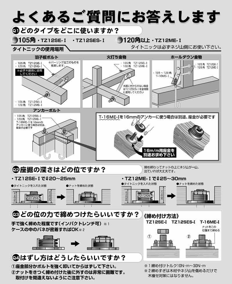 耐震 座金 タイトニック TZ12SE-I 300個入 Zボルト 12mm 対応 木痩せに