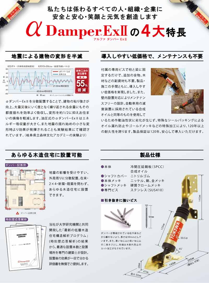 制振ダンパー装置 アルファダンパーEx2 8個入 木造住宅用 制振 耐震