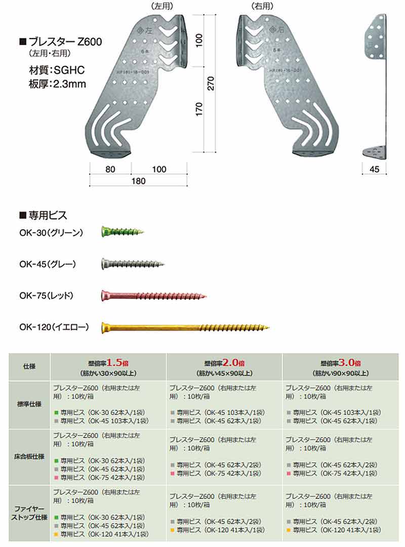 木造 筋交い 用 接合金物 ブレスターZ600 10枚入 1.5倍用 右用