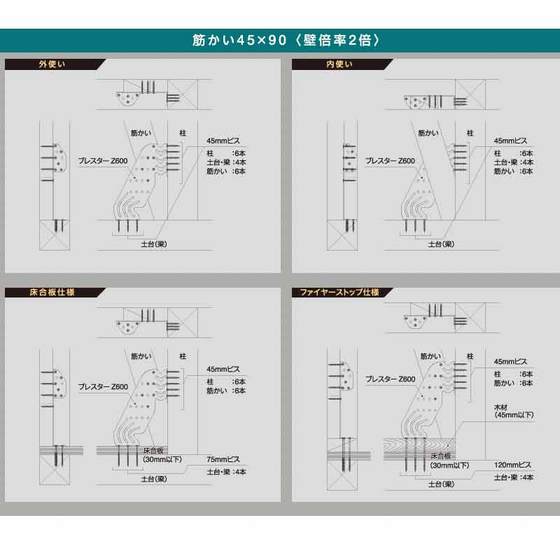 木造 筋交い 用 接合金物 ブレスターZ600 10枚入 1.5倍用 右用 床合板