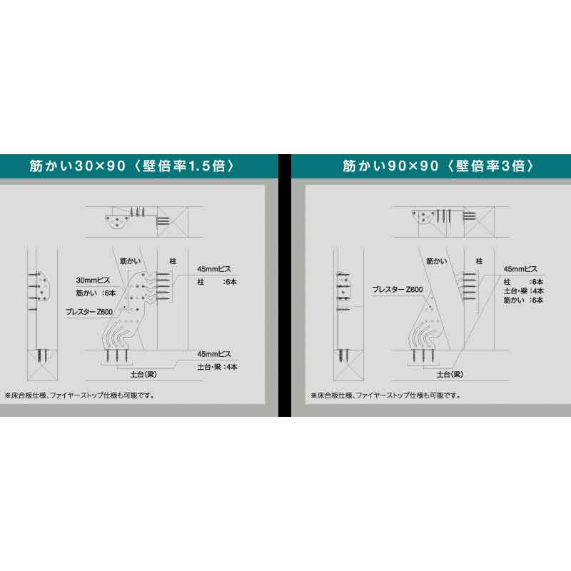 木造 筋交い 用 接合金物 ブレスターZ600 10枚入 1.5倍用 右用 床合板