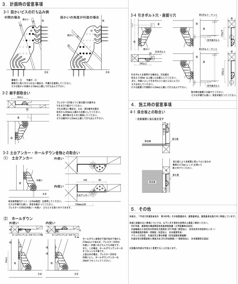 木造 筋交い 用 接合金物 ブレスターZ600 10枚入 1.5倍用 右用 床合板