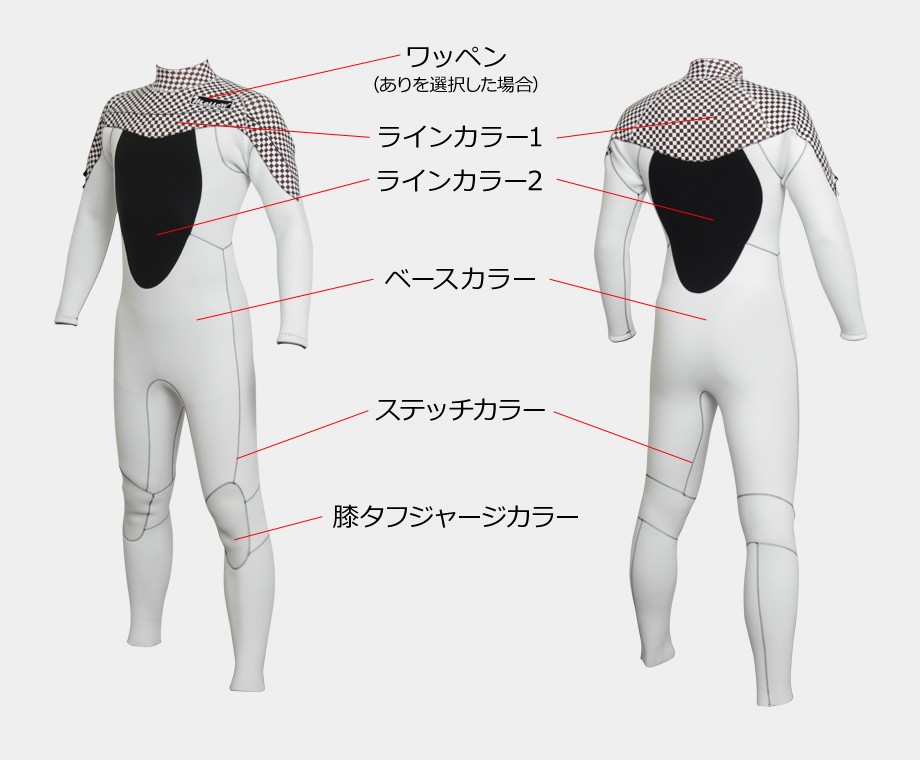 最強ジャーフル ウエットスーツ サーフィン 3mm ジャージフルスーツ