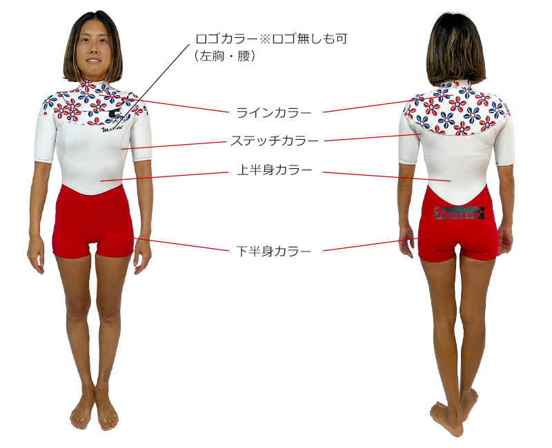 最新スプリング COMFYモデル チェストZIP ウエットスーツ