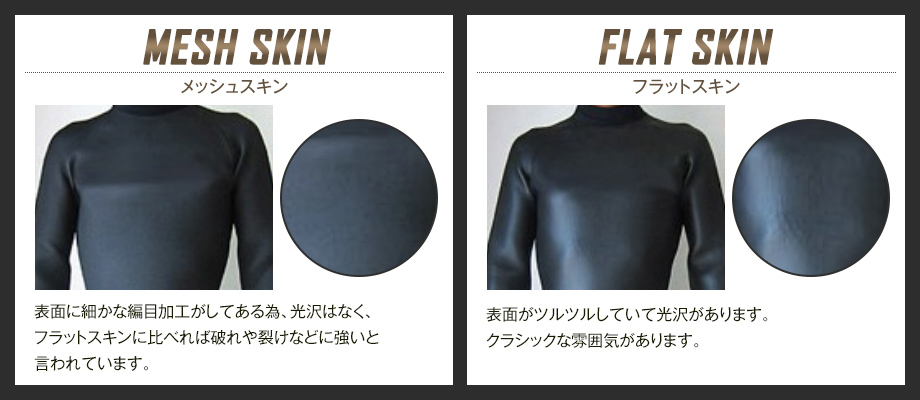 美品　2025年モデル　ウェットスーツ　セミドライ　５×３mm ＭＬ　フェロー 最新モデル フード付きセミドライ COMFY SYSTEM採用 着脱が大幅