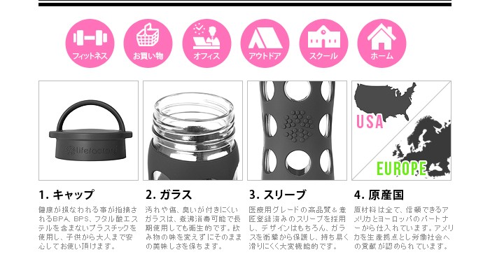 ライフファクトリー専用 グラスボトル フリップキャップ 単品