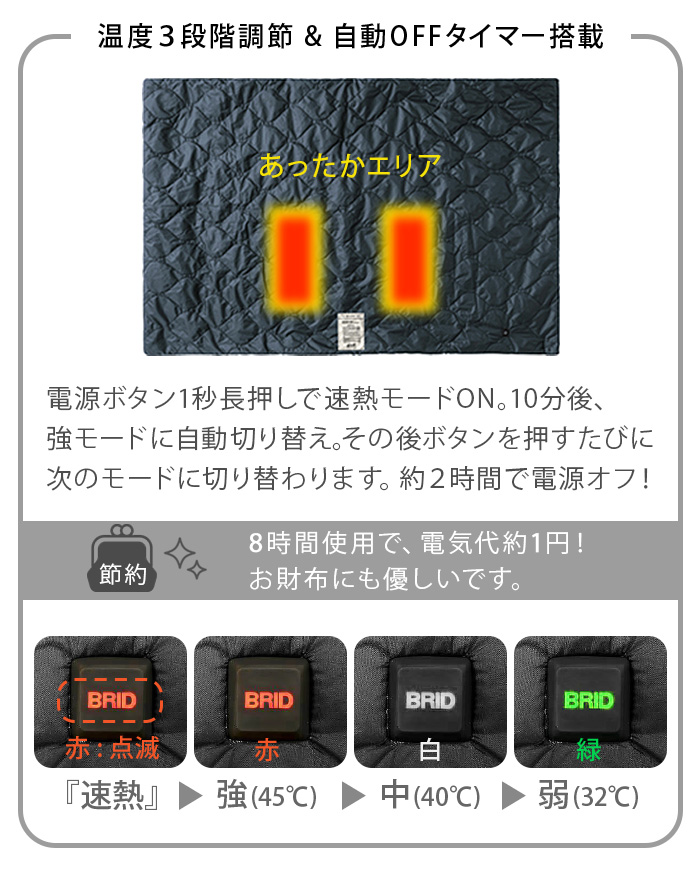 【LINEギフト用販売ページ】15%off 2023年モデル 電気ブランケット ひざ掛け BRID MOLDING USB BLANKET / BICOLOR モールディング USBブランケット｜plywood｜08