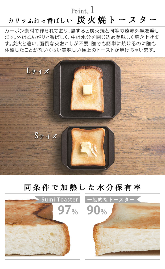 あやせものづくり研究会 スミトースター Sumi Toaster : plywood