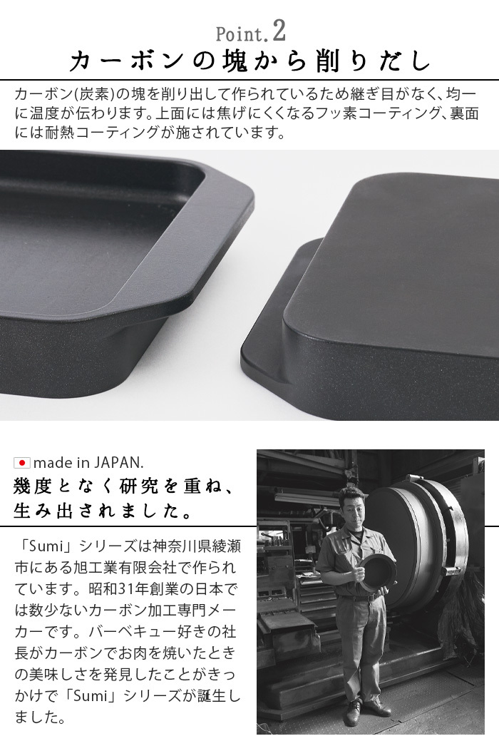 あやせものづくり研究会 スミトースター Sumi Toaster : plywood