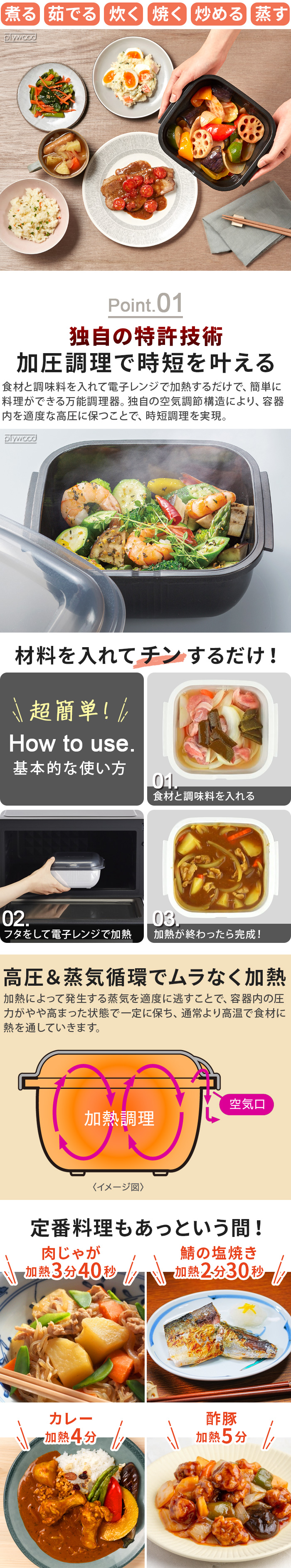Iwatani GOURLAB plus イワタニ グルラボプラス [アドバンス/6点セット