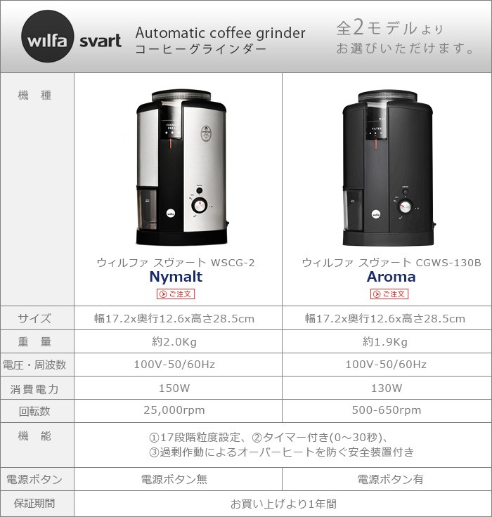 在庫あ即納 ＼選べるおまけ付／ コーヒーミル 電動 コーヒーグラインダー Wilfa SVART Nymalt WSCG-2 ウィルファ plywood - 通販 - PayPayモール NEW在庫