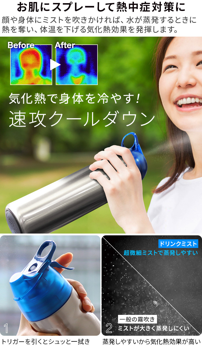 ドリンクミストSS 冷却スプレー 保冷水筒 水筒 マイボトル 洗い